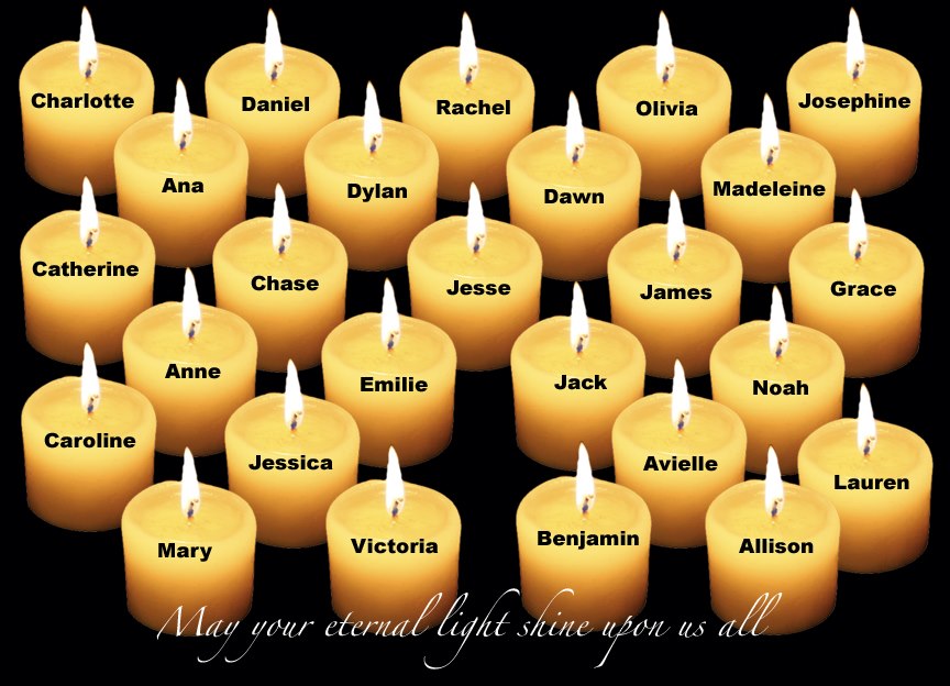 Remembering The Sandy Hook Elementary School Victims - Hard Rock Daddy