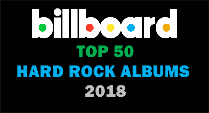 Billboard Top 50 Hard Rock Albums Of 2018 - Hard Rock Daddy